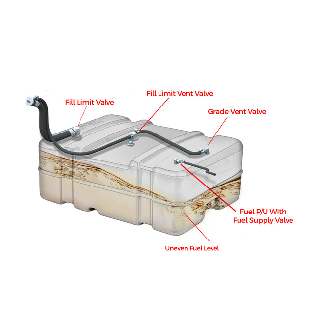 3/8" Male NPT - 5/8" HB Grade Vent Valve