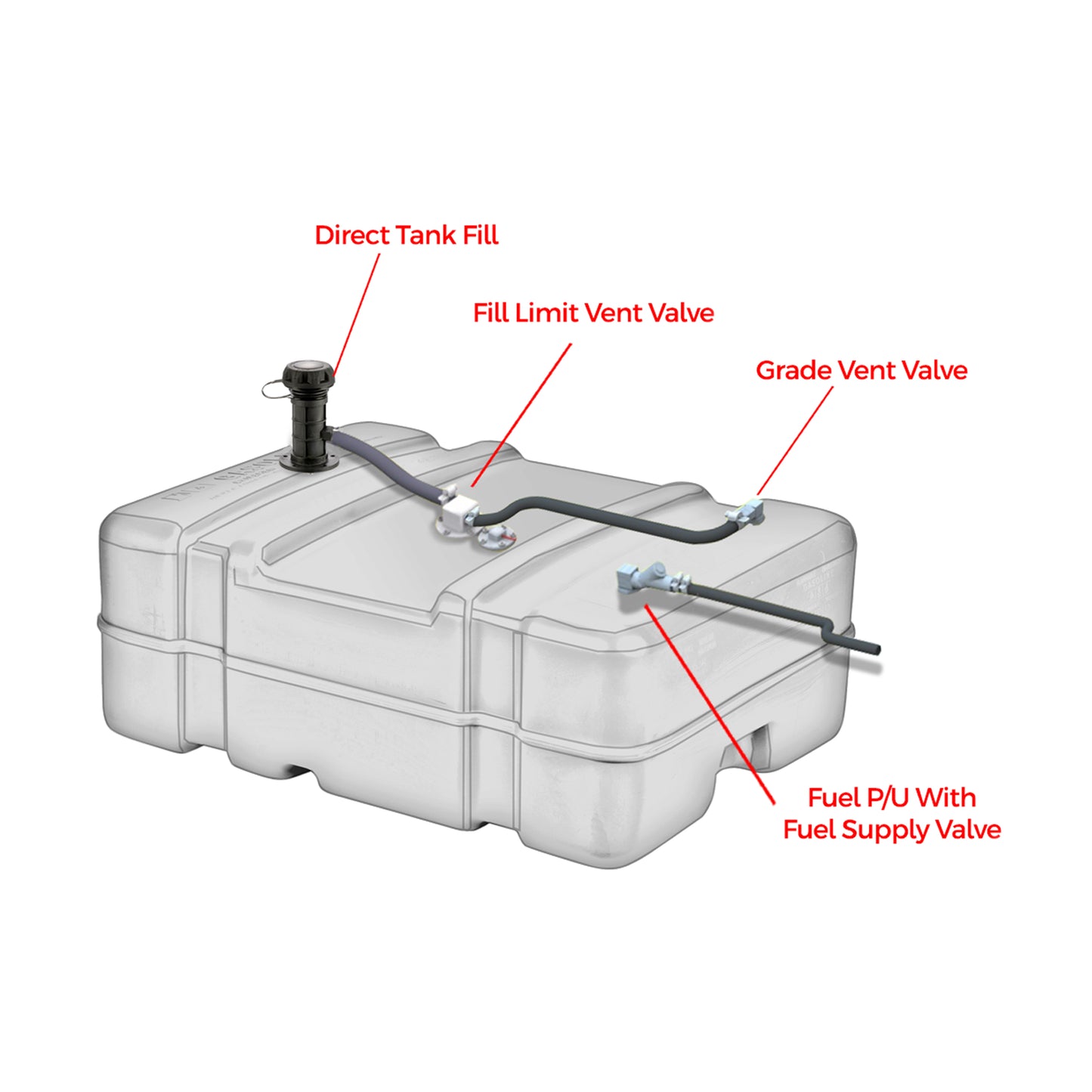 5-1/2" Direct Tank Fill for Pontoon Boats