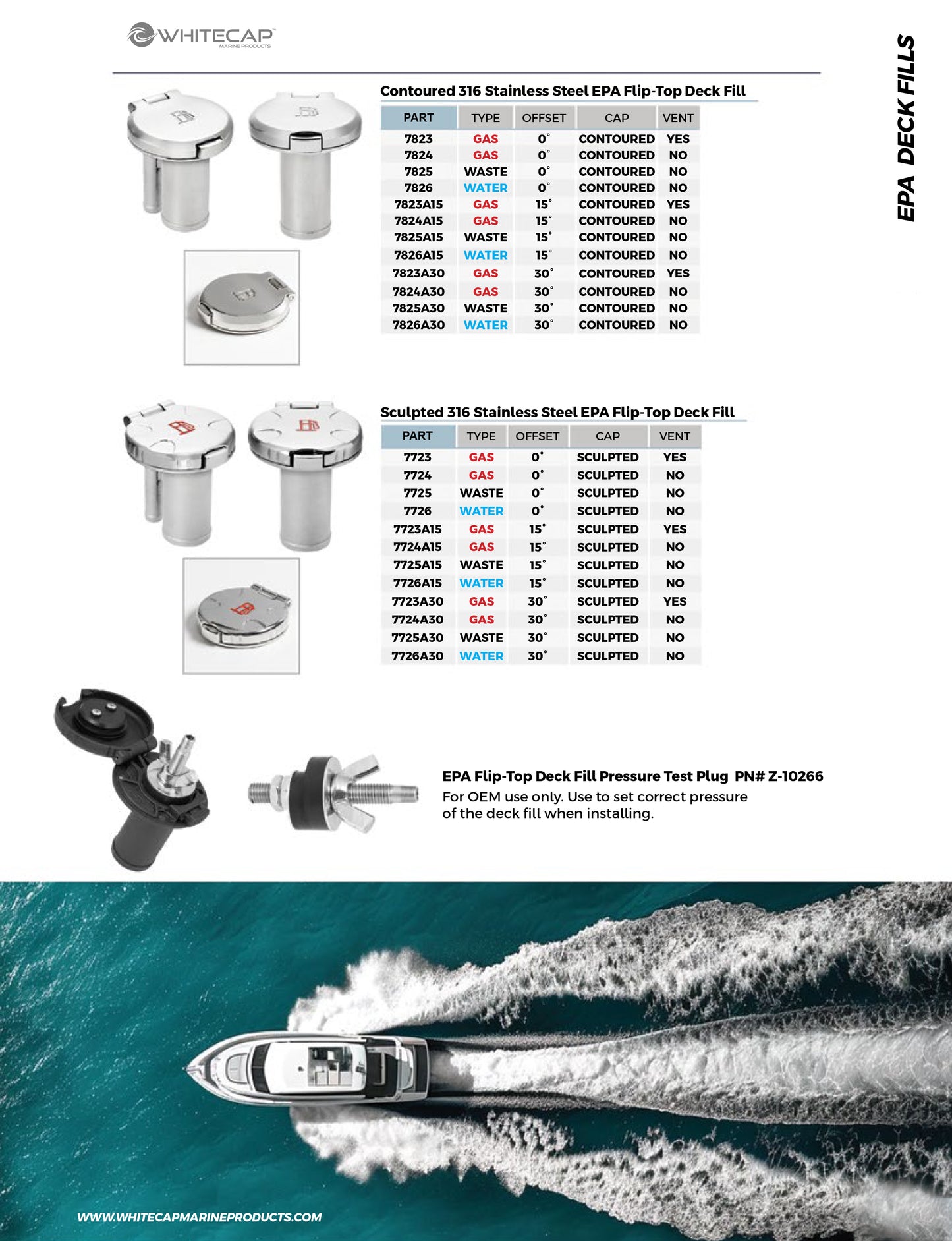 15° Sculpted 316 Stainless Steel EPA Flip-Top Deck Fill - Gas