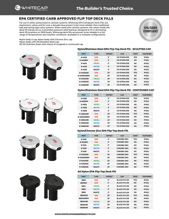 30° Chrome/Zinc EPA/CARB Flip Top Pressurized Deck Fill No Vent - Gas