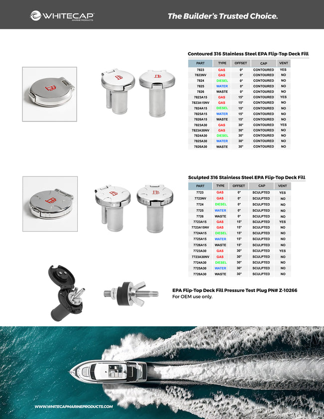 15° Contoured 316 Stainless Steel EPA Flip-Top Deck Fill No Vent - Gas